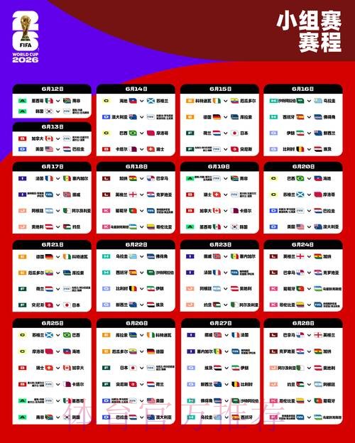 2026世界杯比分在线实时更新